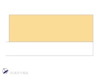 その他:図面と異なる場合は現況を優先